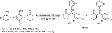 Recent advances and prospects in the Zn-catalysed Mannich reaction ...