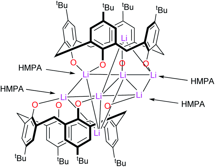 Lithium Calix 4 Arenes Structural Studies And Use In The Ring Opening Polymerization Of Cyclic Esters Rsc Advances Rsc Publishing