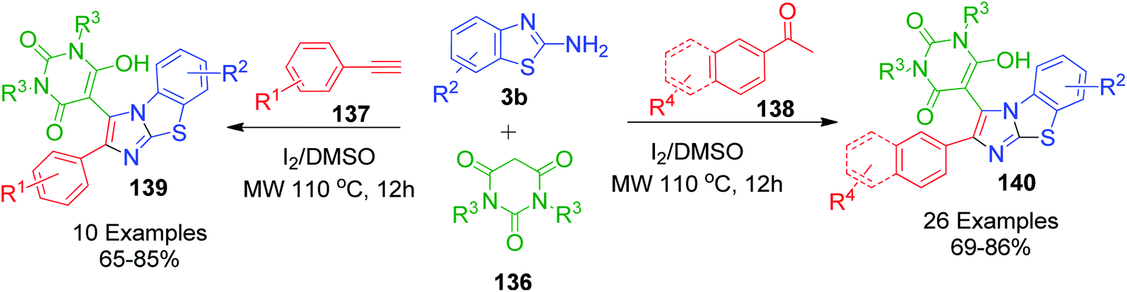 α-Aminoazoles/azines: key reaction partners for multicomponent ...