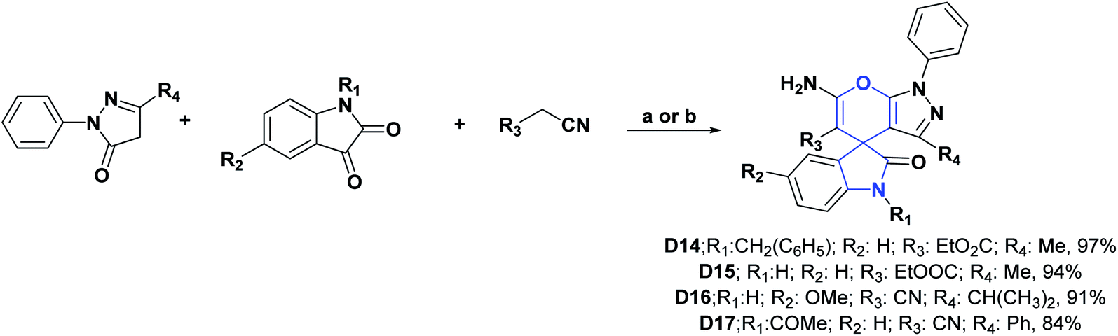 Spirocyclic derivatives as antioxidants: a review - RSC Advances (RSC ...