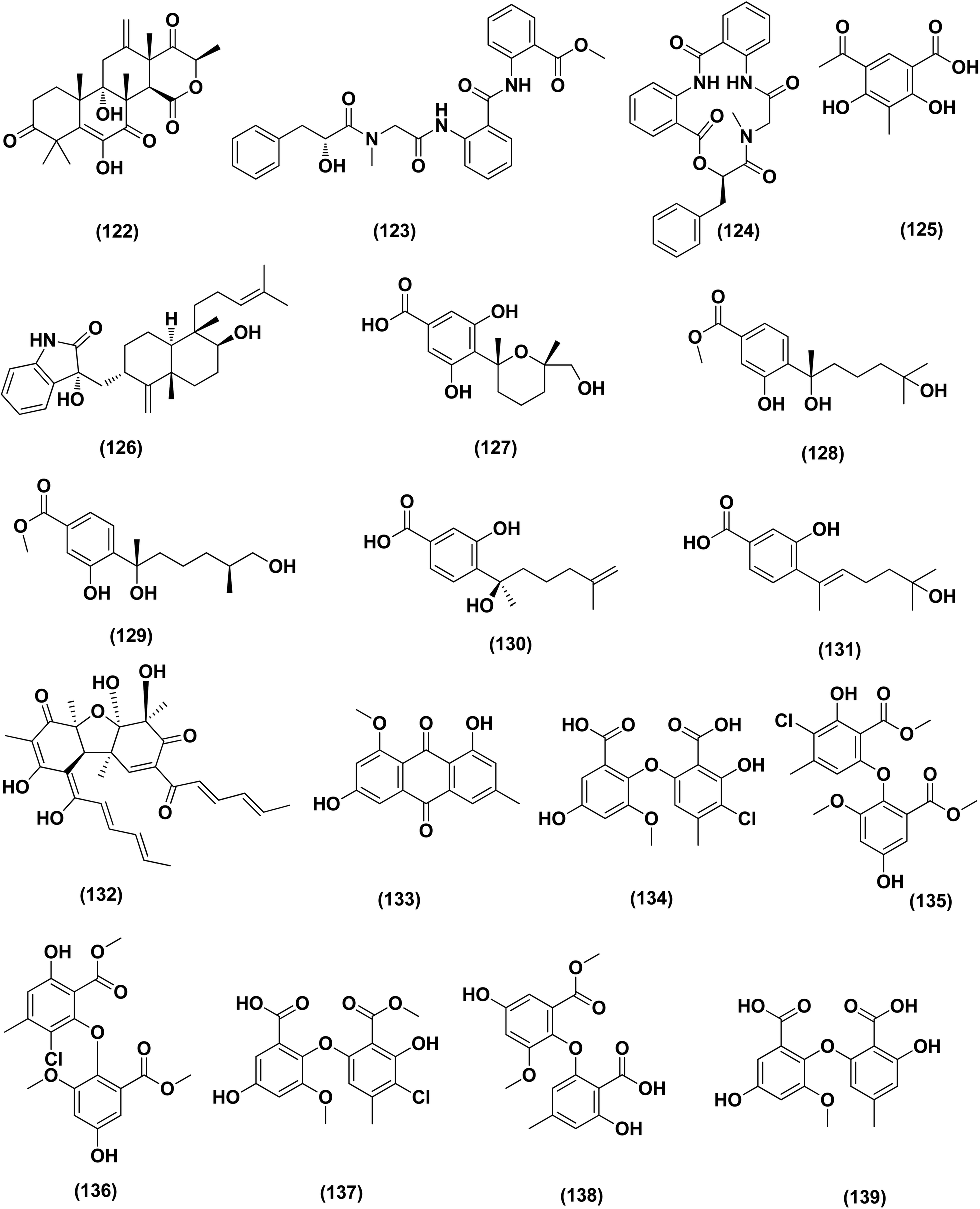 Recent updates on the bioactive compounds of the marine-derived genus ...