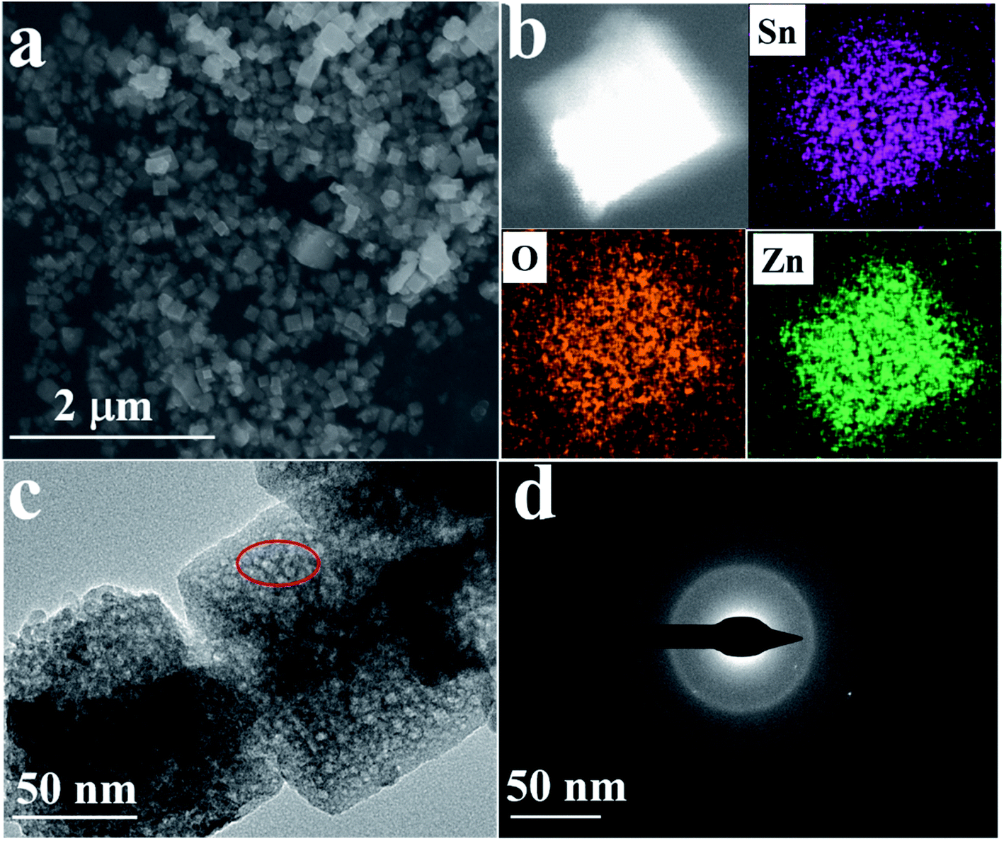 Size-controlled synthesis of porous ZnSnO 3 nanocubes for improving ...