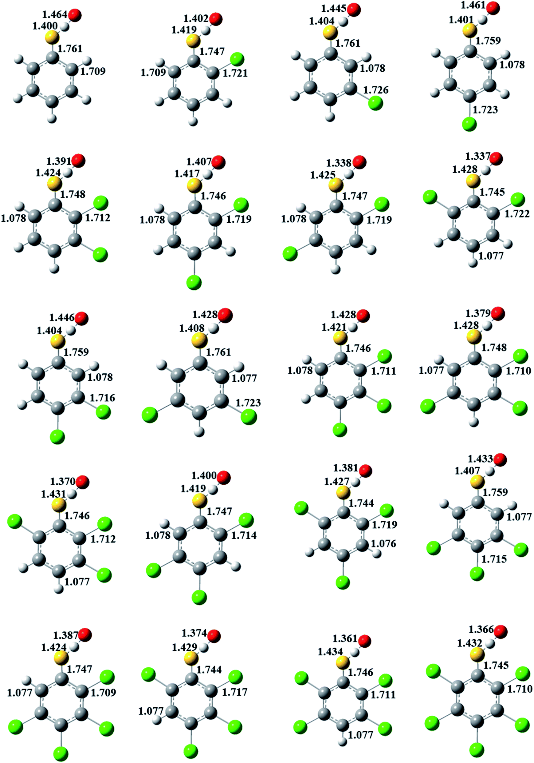 Mechanism and kinetic properties for the complete series reactions of ...