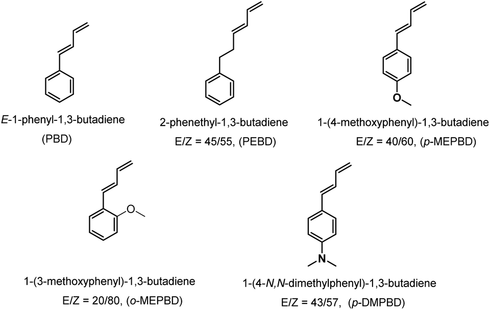 Copolymerization of 1,3butadiene with substituted 1,3