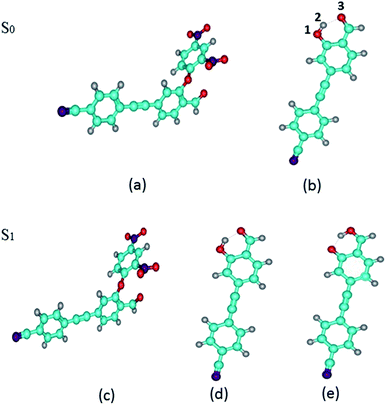 Sensing Mechanism Of A New Fluorescent Probe For Hydrogen Sulfide 