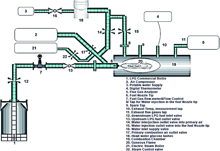 Experimental comparison between steam and water tilt-angle injection ...