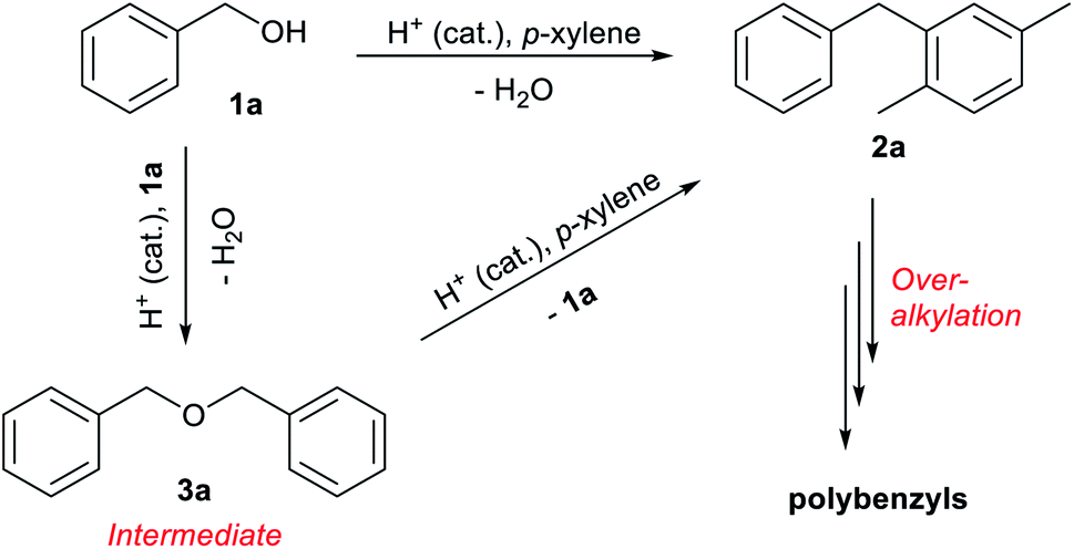 Selective Catalytic Ch Alkylation Of Alkenes With 60 Off 2194