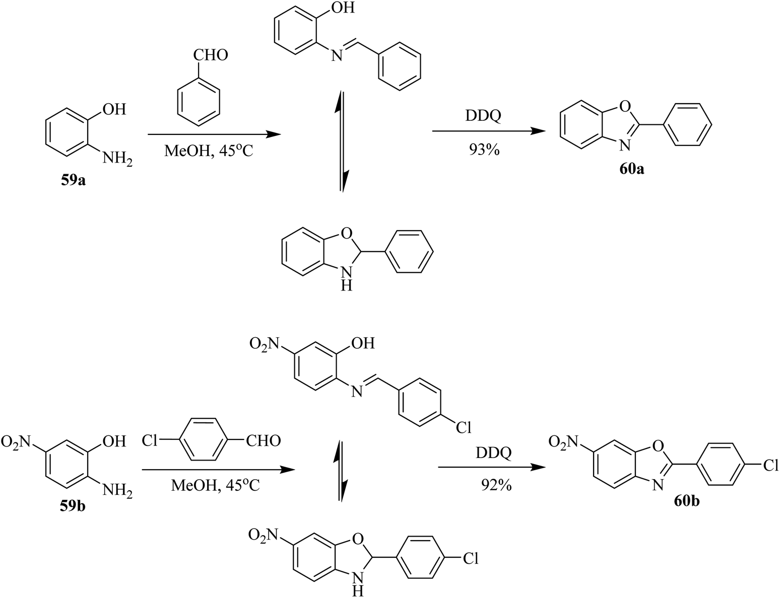 DDQ as a versatile and easily recyclable oxidant: a systematic review ...