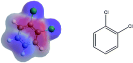 Ecological and cleaner process for dyeing bicomponent polyester ...