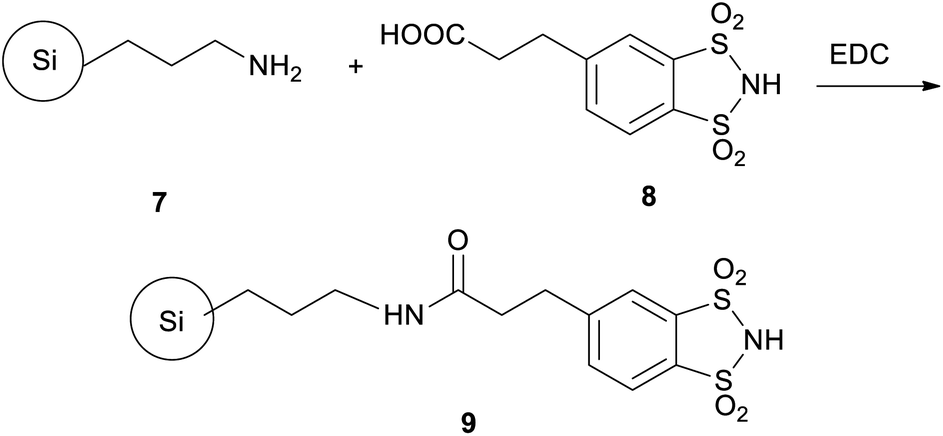 Silica gel-immobilised chiral 1,2-benzenedisulfonimide: a Brønsted acid ...