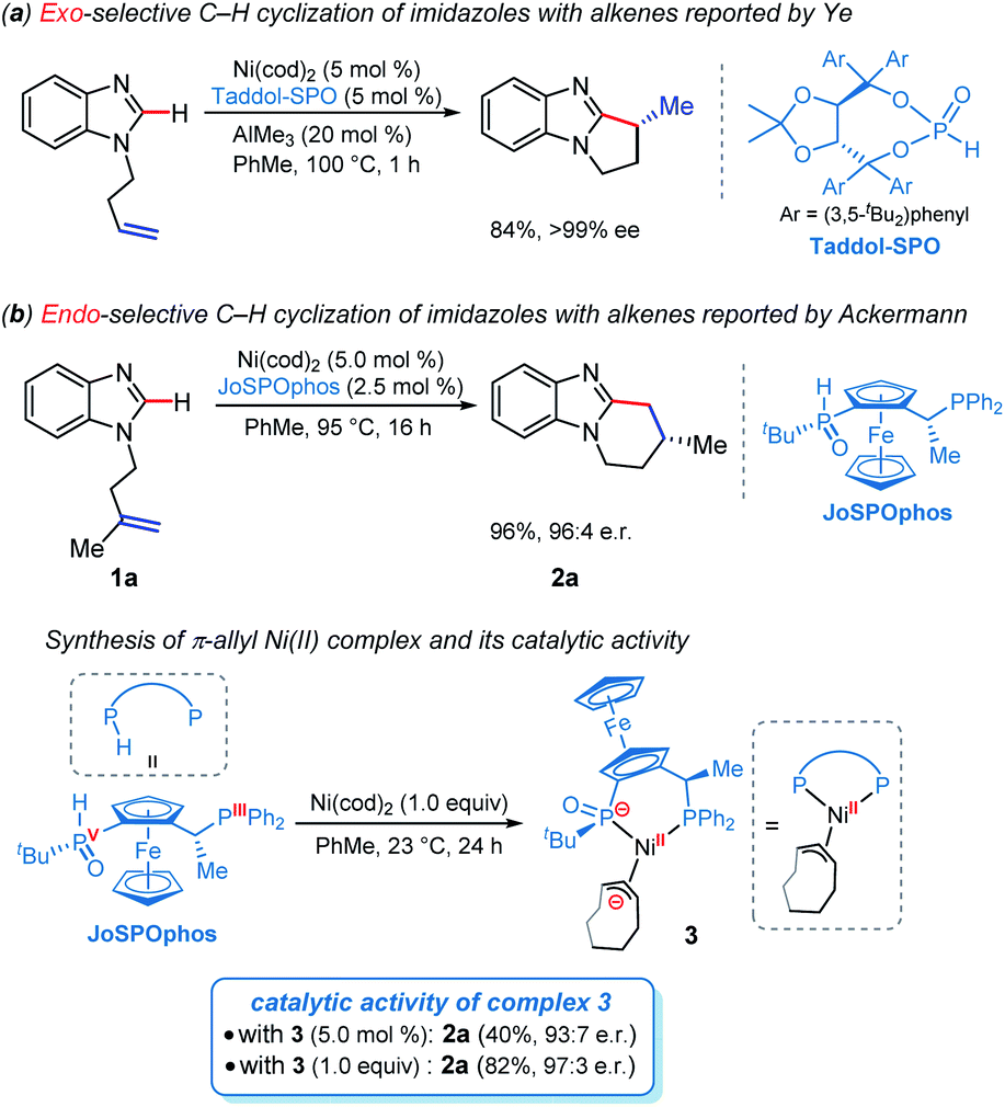 Understanding The Unique Reactivity Patterns Of Nickel Jospophos Manifold In The Nickel Catalyzed Enantioselective C H Cyclization Of Imidazoles Chemical Science Rsc Publishing