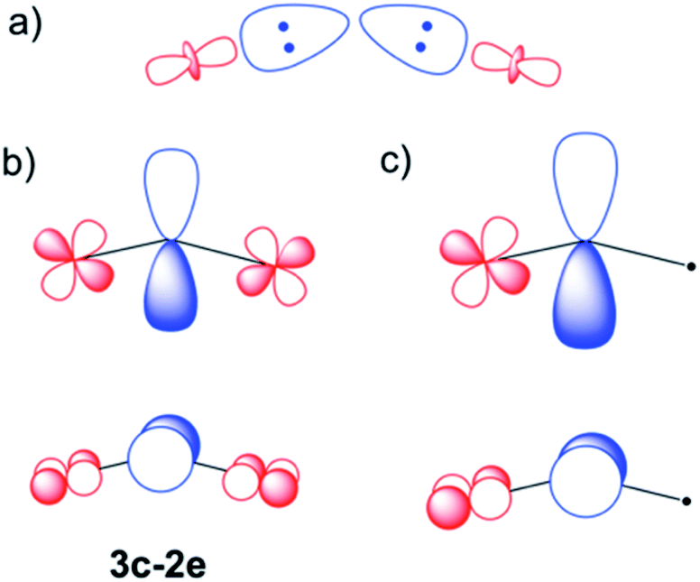 U2n Ih 7 C80 Fullerene Cage Encapsulating An Unsymmetrical U Iv Double Bond Length As M Dash N Double Bond Length As M Dash U V Cluster Chemical Science Rsc Publishing