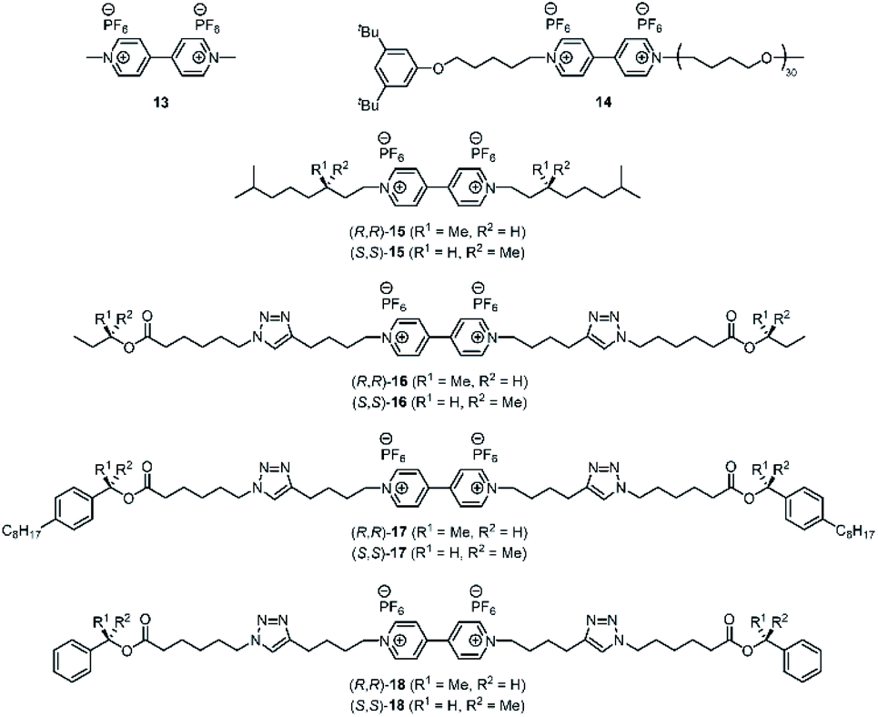 Enantioselective Synthesis Of Chiral Porphyrin Macrocyclic Hosts And Kinetic Enantiorecognition Of Viologen Guests Chemical Science Rsc Publishing