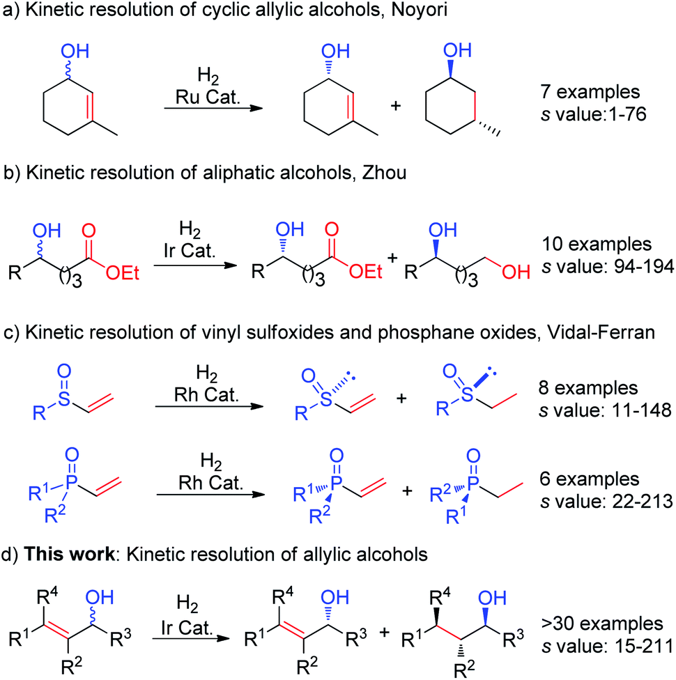 Kinetic Resolution Of Racemic Allylic Alcohols Via Iridium Catalyzed Asymmetric Hydrogenation Scope Synthetic Applications And Insight Into The Origin Of Selectivity Chemical Science Rsc Publishing