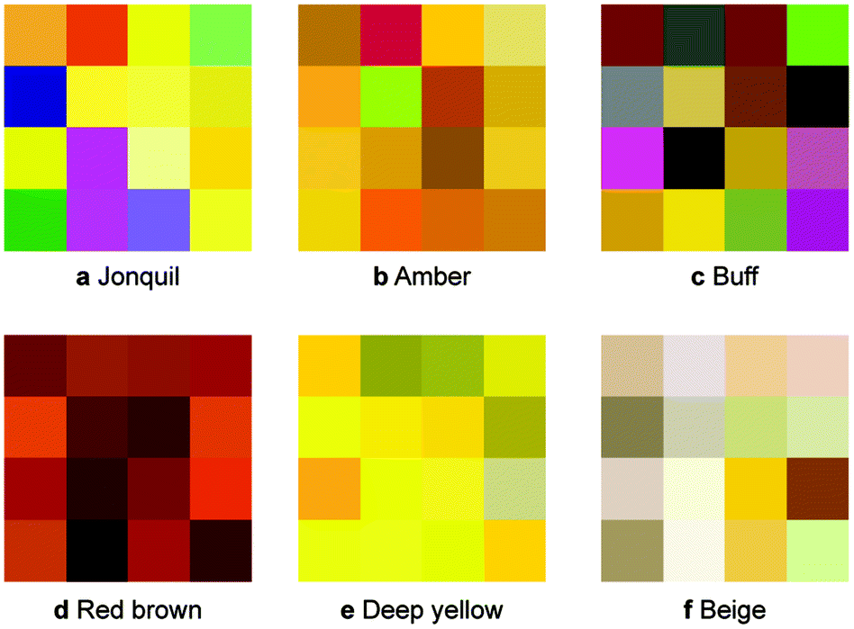 A data-driven perspective on the colours of metal–organic frameworks ...