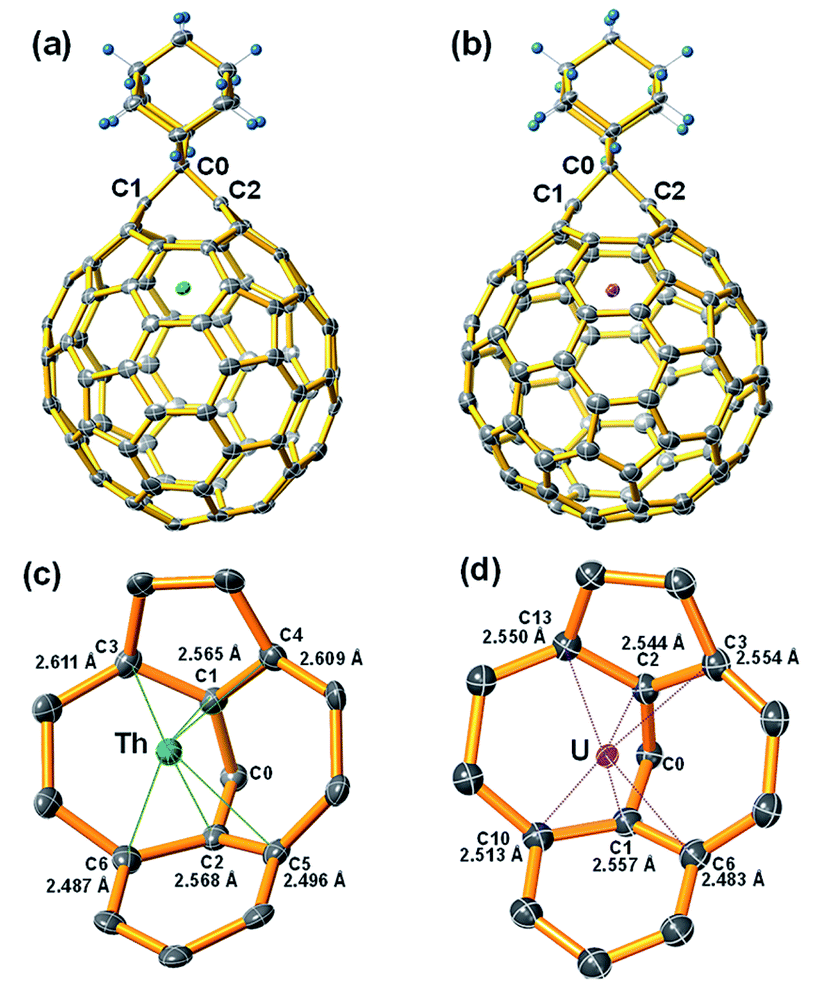 Synthesis And Characterization Of Carbene Derivatives Of Th C3v 8 C And U C2v 9 C Exceptional Chemical Properties Induced By Strong Actinide Carbon Cage Interaction Chemical Science Rsc Publishing