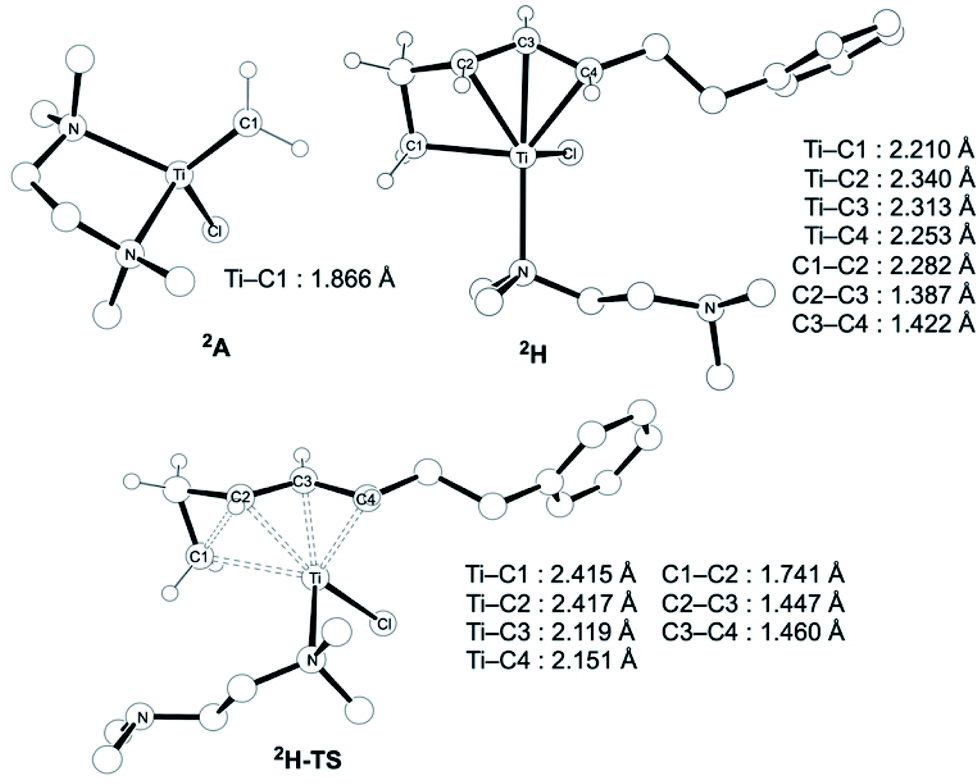 Structural Elucidation Of A Methylenation Reagent Of Esters Synthesis And Reactivity Of A Dinuclear Titanium Iii Methylene Complex Chemical Science Rsc Publishing