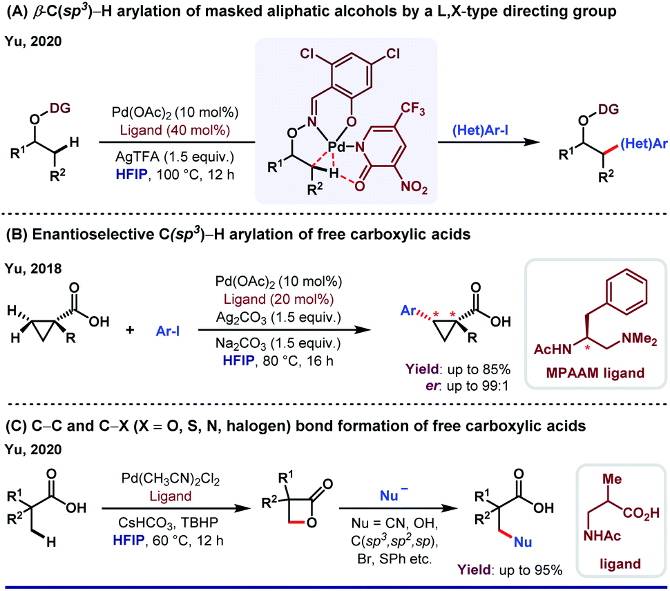 Hexafluoroisopropanol The Magical Solvent For Pd Catalyzed C H Activation Chemical Science Rsc Publishing