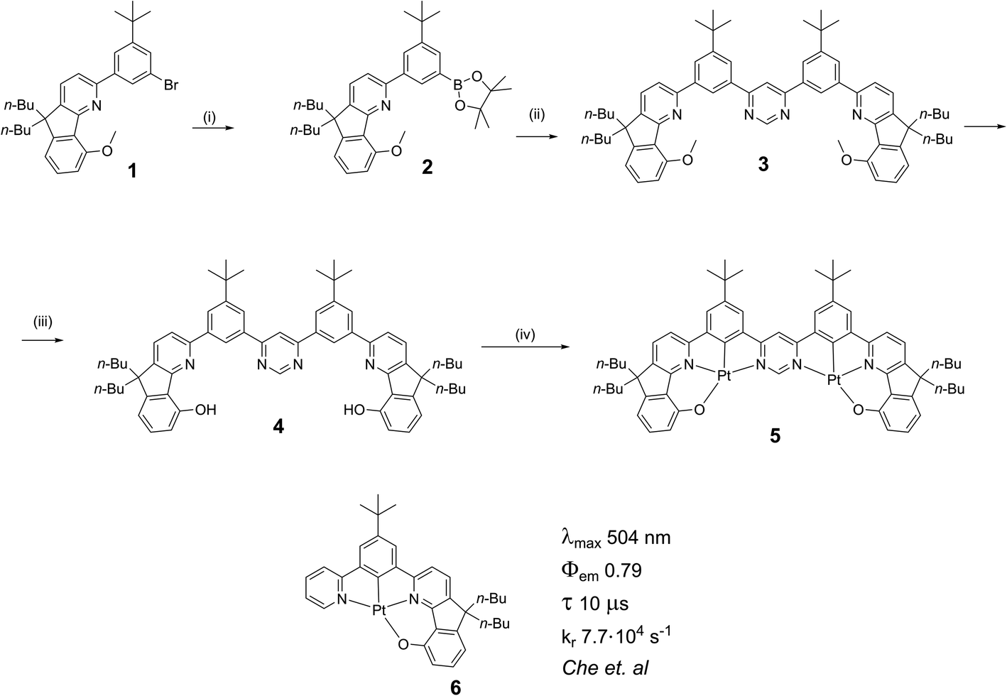 Exceptionally Fast Radiative Decay Of A Dinuclear Platinum Complex Through Thermally Activated Delayed Fluorescence Chemical Science Rsc Publishing
