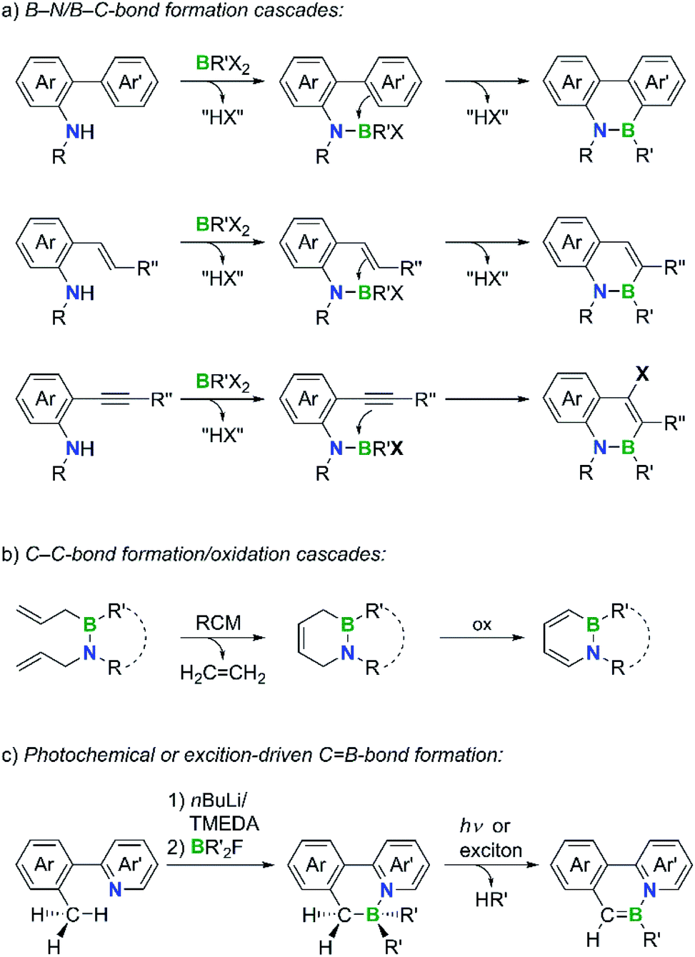 One Tool To Bring Them All Au Catalyzed Synthesis Of B O And B N Doped Pahs From Boronic And Borinic Acids Chemical Science Rsc Publishing