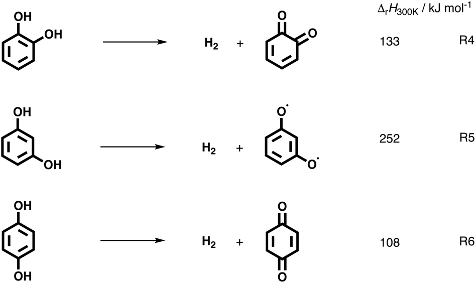 Isomerdependent catalytic pyrolysis mechanism of the lignin model