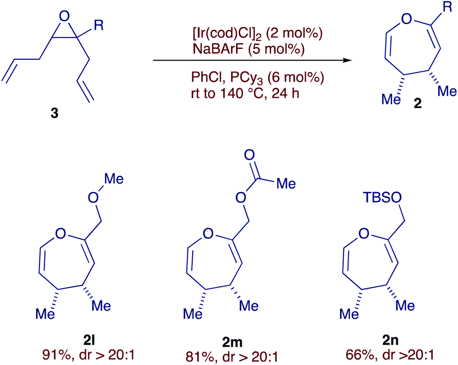 Stereoselective tandem iridium-catalyzed alkene isomerization-cope ...