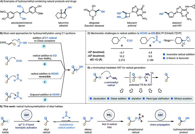 Radical hydroxymethylation of alkyl iodides using formaldehyde as a C1