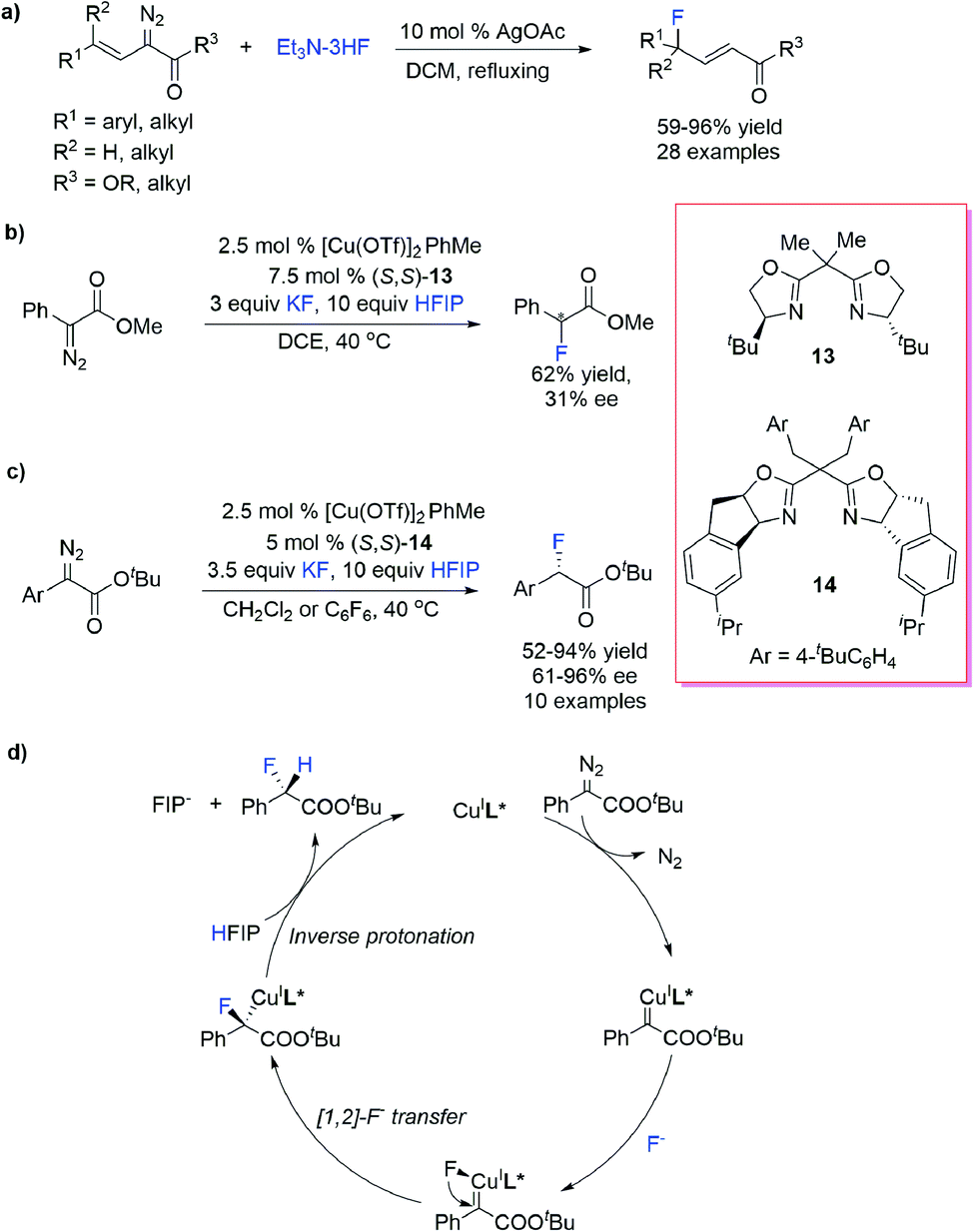 Uncommon Carbene Insertion Reactions Chemical Science Rsc Publishing