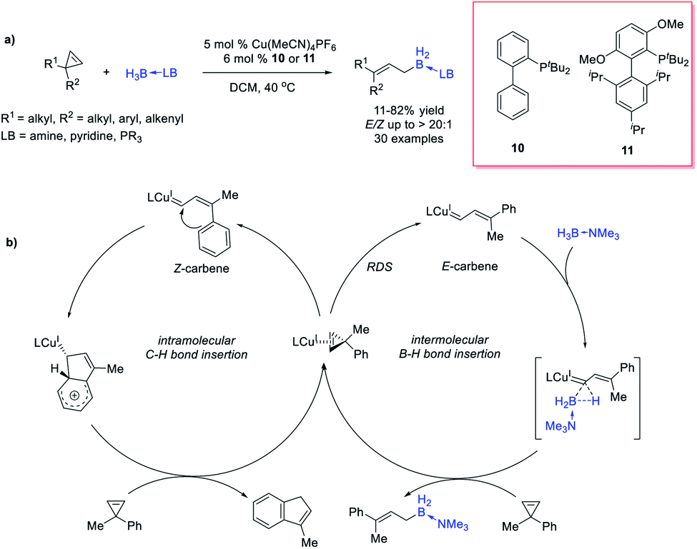 Uncommon Carbene Insertion Reactions Chemical Science Rsc Publishing