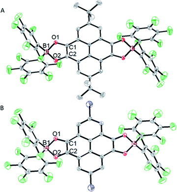 A Stable Triplet Diradical Emitter - Chemical Science (RSC Publishing ...