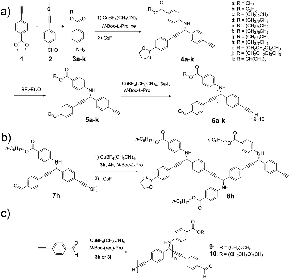 Self Assembly Of Chiral Oligo Methylene P Phenylene Ethynylene S Into Vesicle Like Particles Independent Of Hydrophobicity Hydrophilicity Of Side Chains And Solvents Soft Matter Rsc Publishing