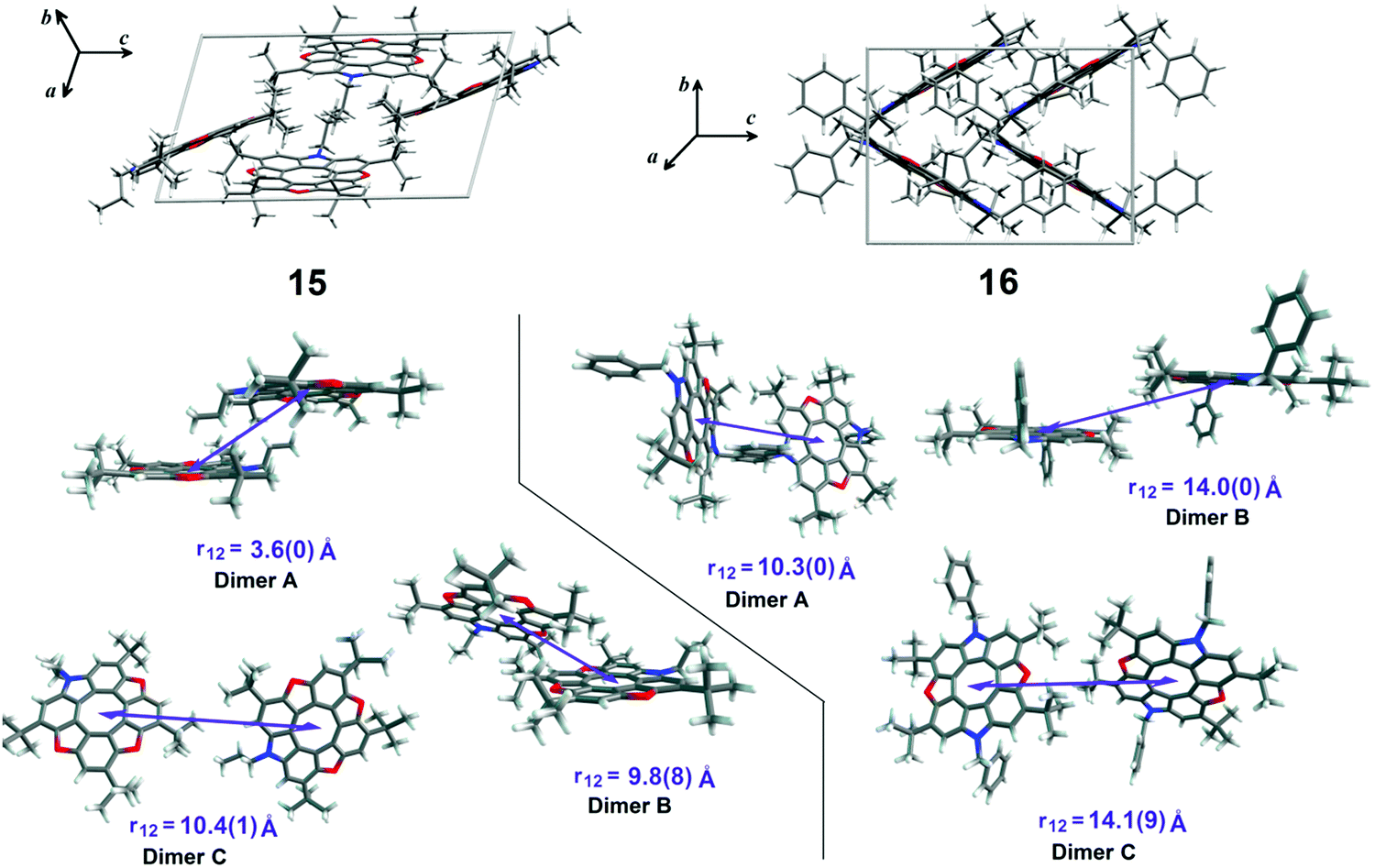 Impact Of Molecular And Packing Structure On The Charge Transport Properties Of Hetero 8 Circulenes Journal Of Materials Chemistry C Rsc Publishing