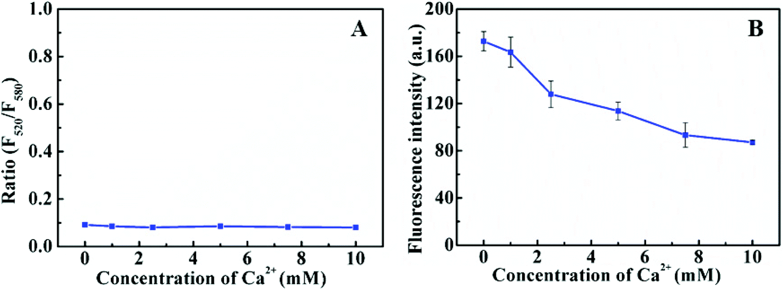 MF138900 - SEMI MF1389 - Test Method for Photoluminescence Analysis of