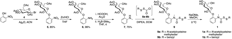 image file: d1cc07162a-s1.tif