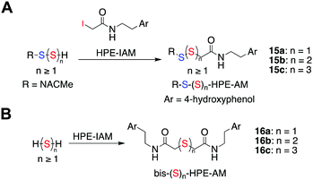 image file: d1cc07162a-s2.tif
