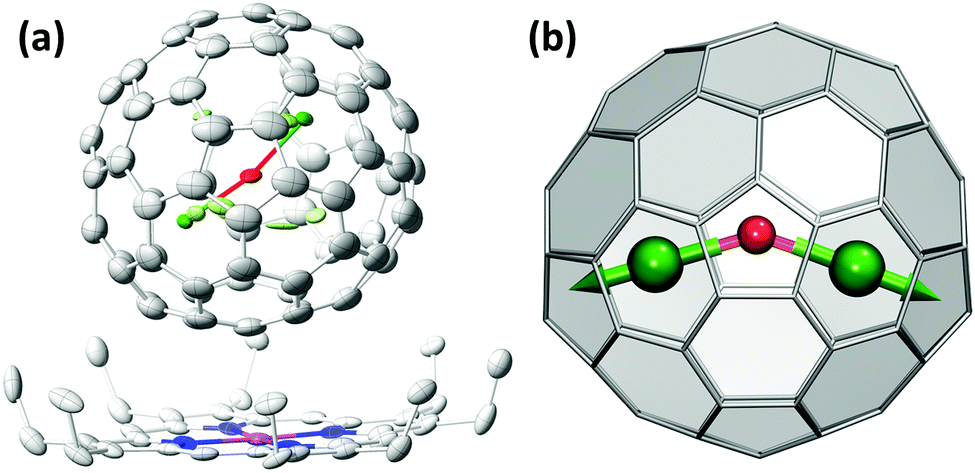 Magnete permanente con campo magnetico rotante - Xiamen Dexing Magnet Tech.  Co., Ltd. - in ferro-boro NdFeB / su misura