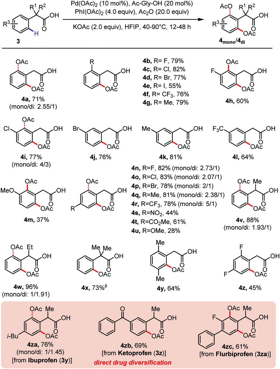 Native carboxyl group-assisted C–H acetoxylation of