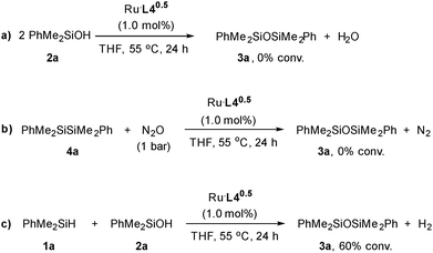 image file: d2cc01470j-s2.tif