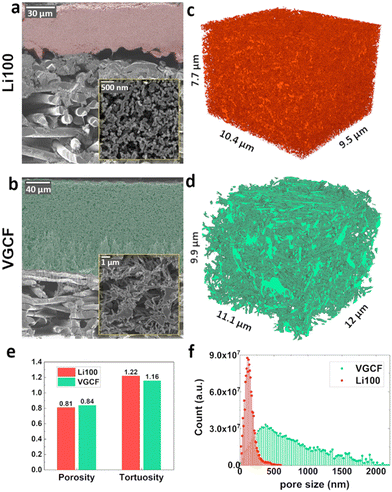 image file: d2cc02844a-f1.tif