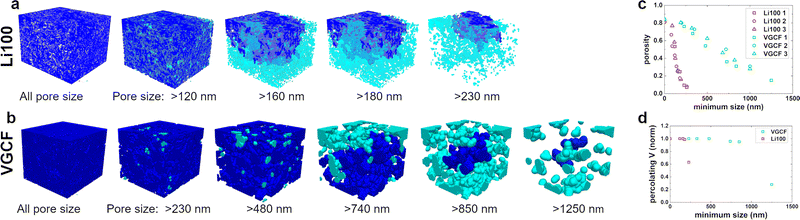 image file: d2cc02844a-f2.tif