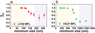 image file: d2cc02844a-f3.tif