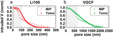 image file: d2cc02844a-f4.tif