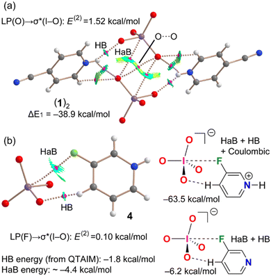 image file: d2cc03191d-f3.tif