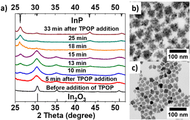image file: d2cc03456e-f3.tif