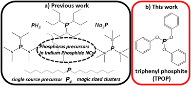 image file: d2cc03456e-s1.tif