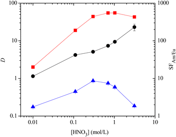 image file: d2cc03876e-f2.tif