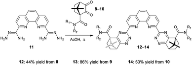 image file: d2cc03876e-s2.tif