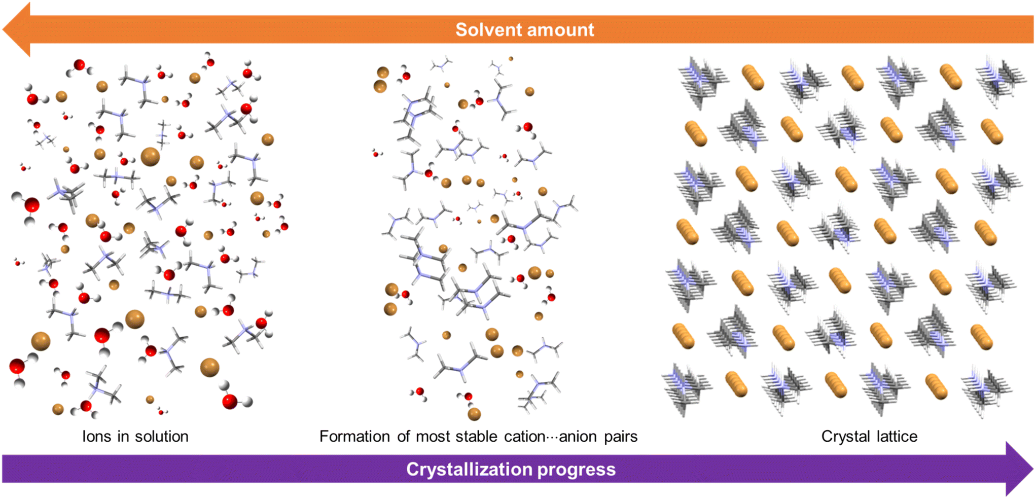 A Stable Crystalline Copper(I)–N2O Complex Stabilized as the Salt