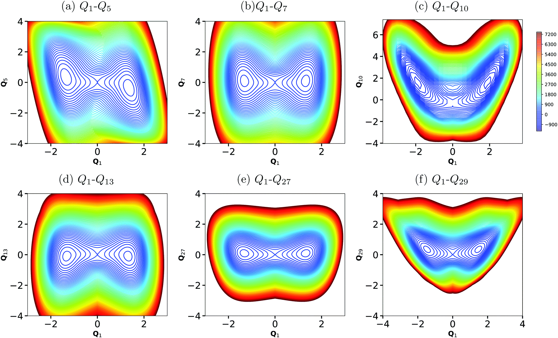 Multidimensional H-atom tunneling in the catecholate