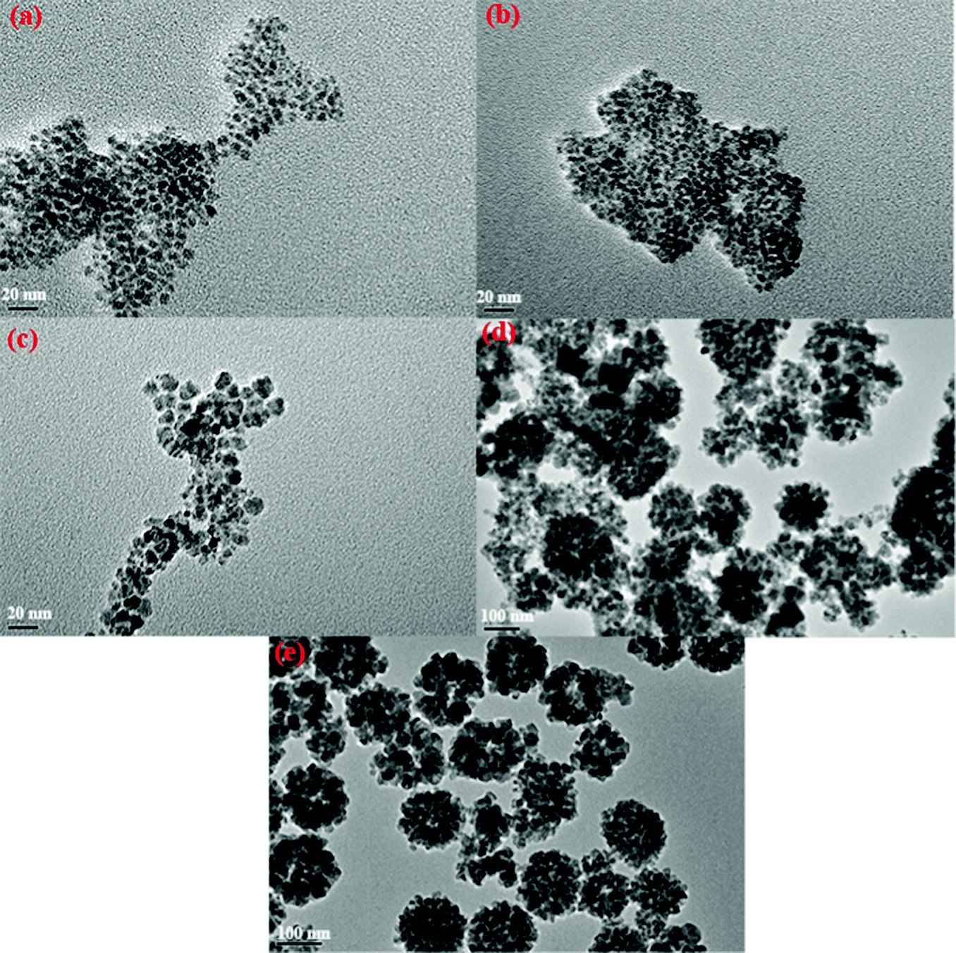 Synergy between Crystal Strain and Surface Energy in